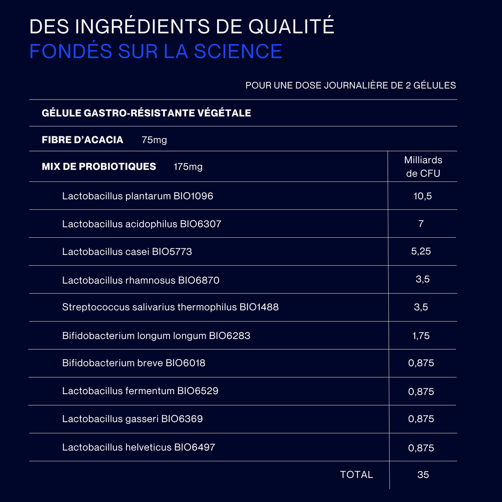 Probiotiques pour sportifs